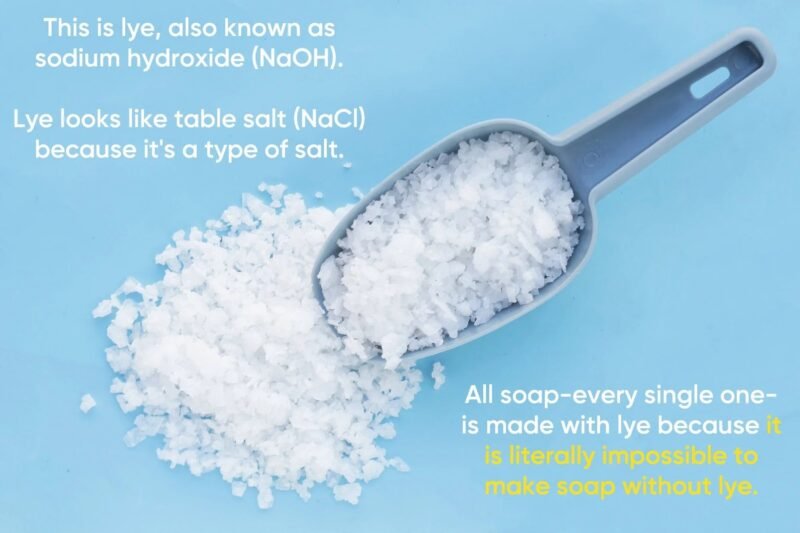 Sodium Hydroxide Supplier for Alkalinity & Industrial Use